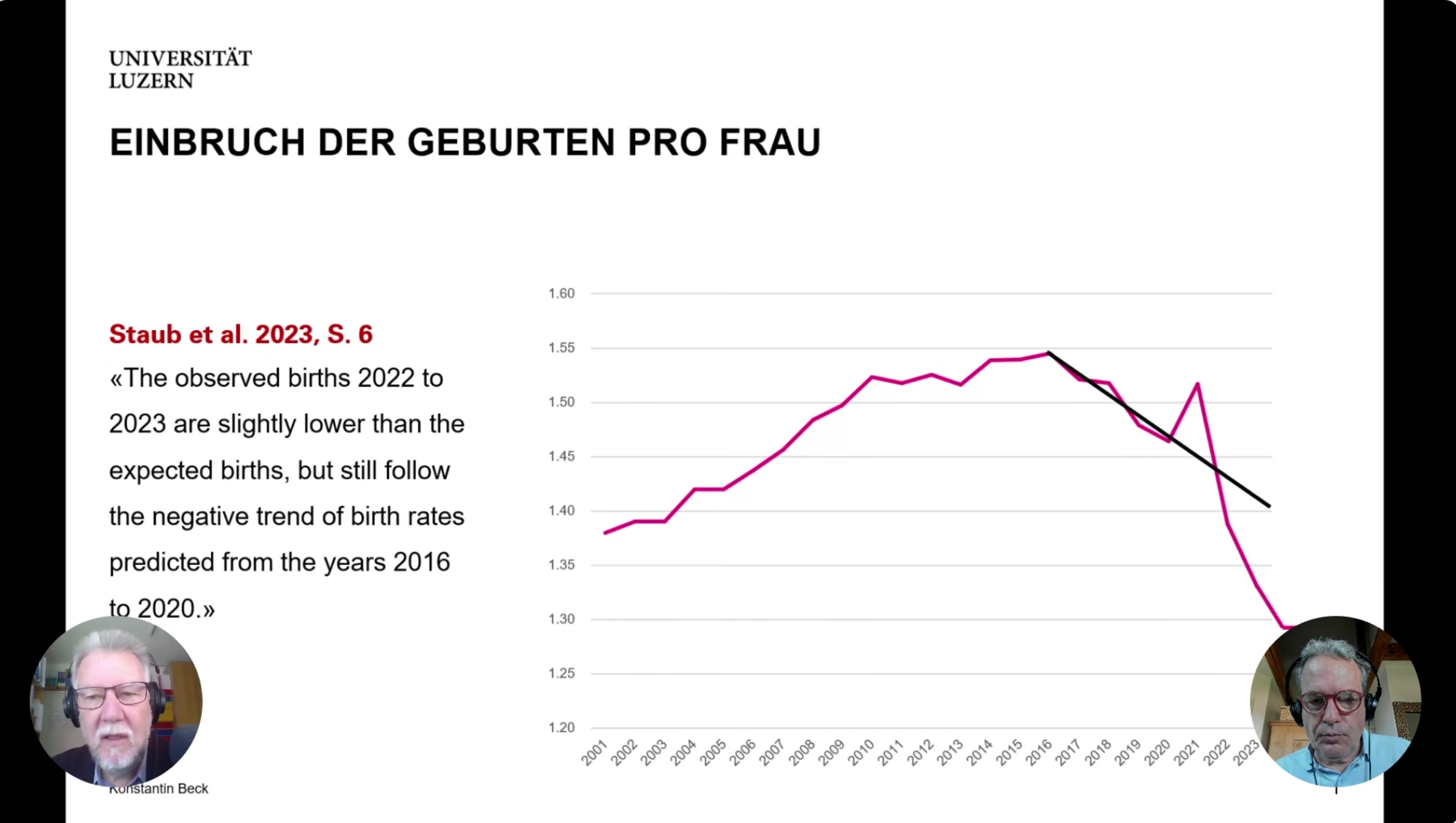 Prof. Dr. Konstantin Beck: Der „unsichtbare Tod“ – Geburtenrückgang in der Schweiz